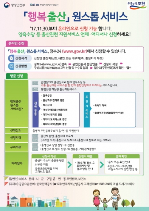 행복출산 원스톱 서비스, 온라인으로 신청가능