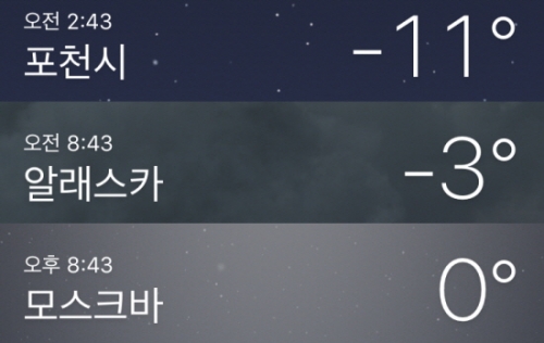모스크바보다 추운 대한민국, 한파 대비 요령