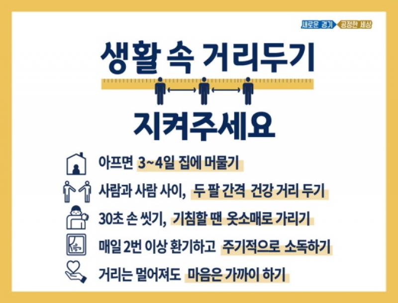 코로나19 포천시 현황