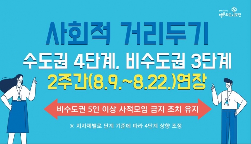사회적 거리두기 2주 연장(수도권 4단계, 비수도권 3단계)