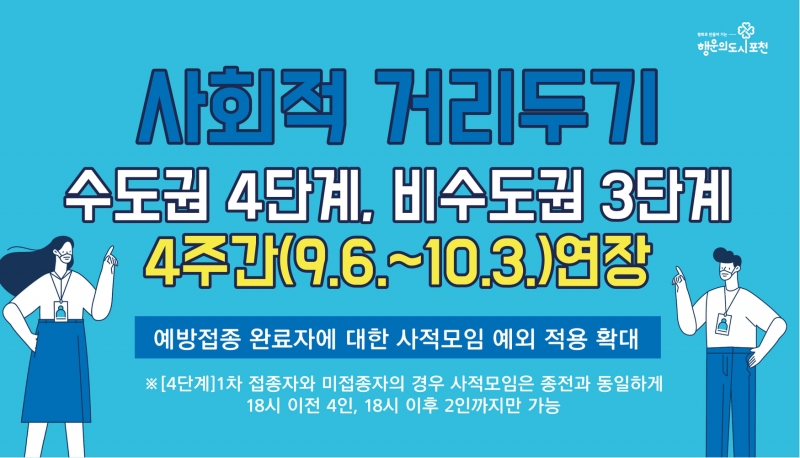 사회적 거리두기 4주간 연장