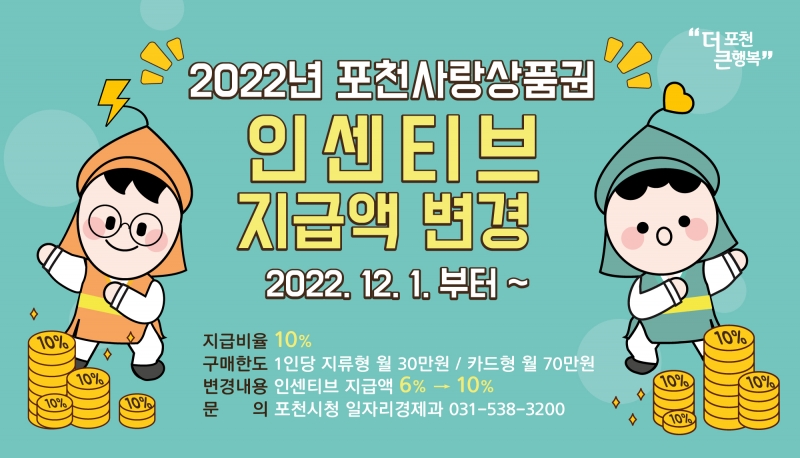 2022년 포천사랑상품권 인센티브 지급액 변경!
