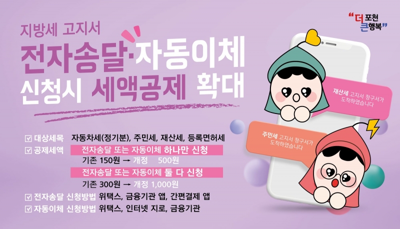 지방세 고지서 전자송달・자동이체 신청시 세액공제 확대