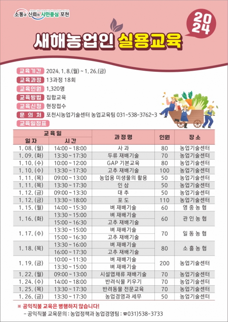 포천시, 2024년 포천농업의 시작! 새해농업인 실용교육 추진