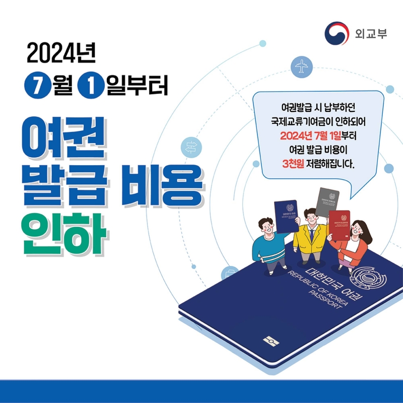 2024년 7월 1일부터 여권 발급 비용 인하