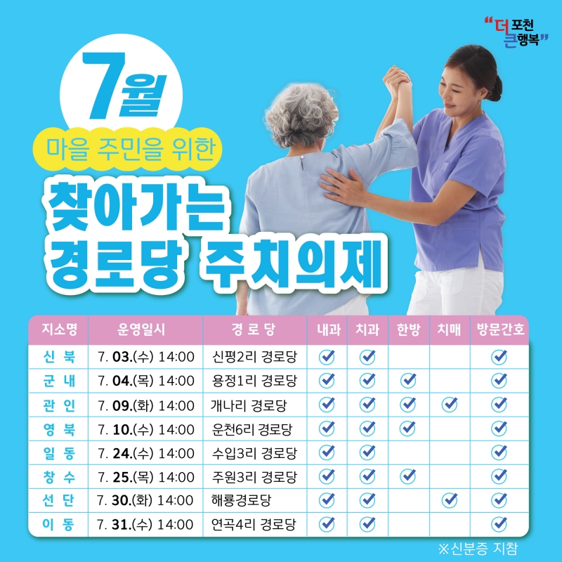 7월 찾아가는 경로당 주치의제