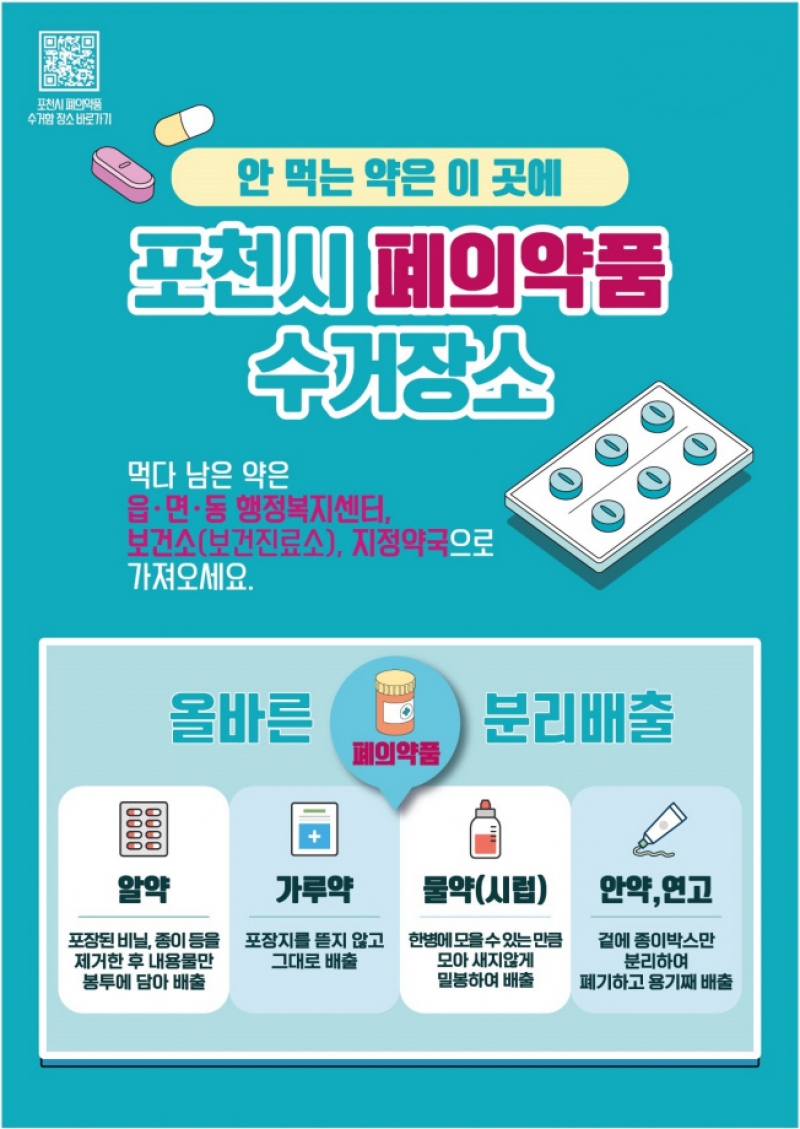 “올바르게 폐의약품 버리세요” 포천시, 수거 장소 및 배출 방법 안내