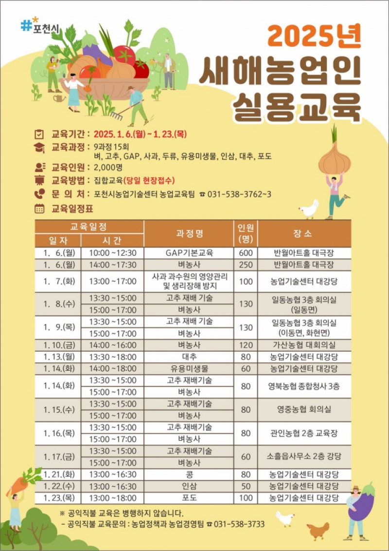 포천시, 2025년 새해농업인 실용교육 실시…농업 경쟁력 강화