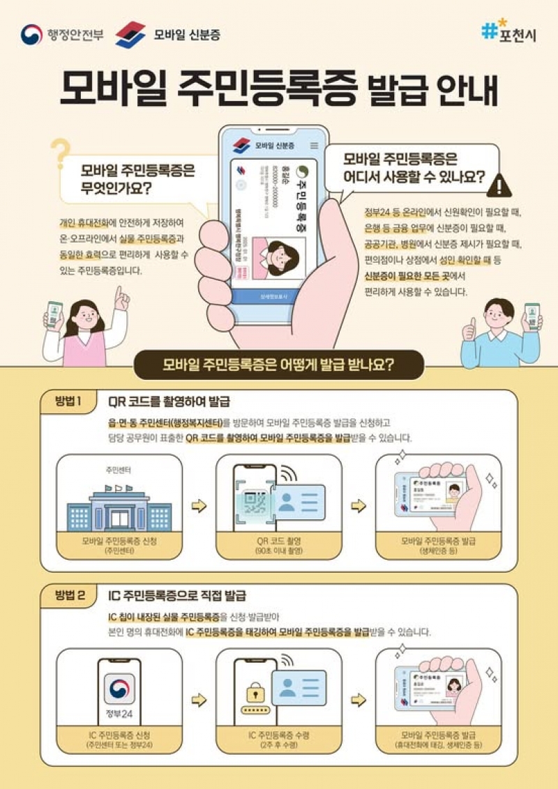 모바일 주민등록증 발급 안내
