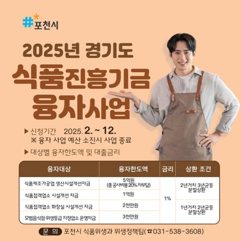 2025년 경기도 식품진흥기금 융자사업