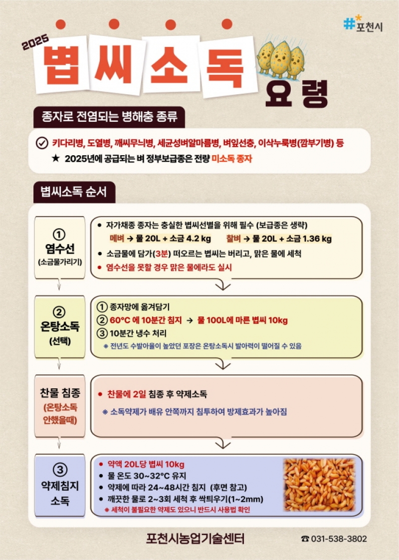 포천시, 고품질 쌀 생산 위한 볍씨소독‧ 및 적기 못자리 설치 당부