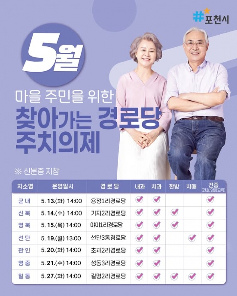 5월 마을 주민을 위한 찾아가는 경로당 주치의제
