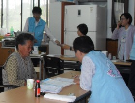 군내면, 국민건강보험공단 포천지사 명산리 건강측정